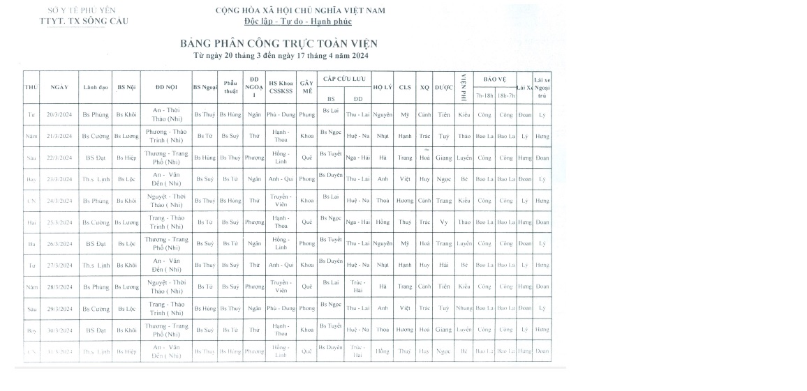 Lịch trực từ ngày 20/3/2024 đến 17/4/2024